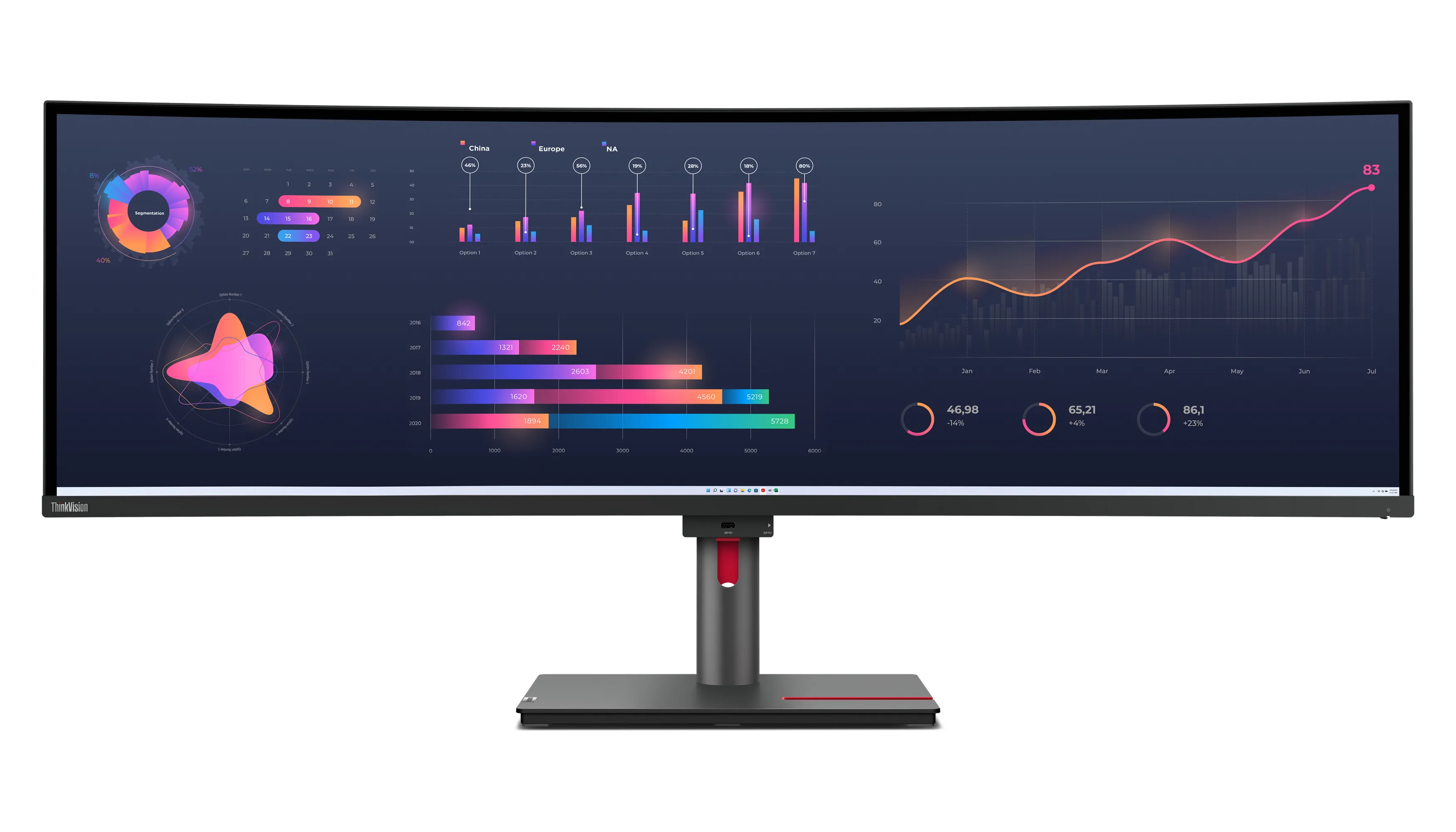 Lenovo ThinkVision P49w-30 49" DQHD, IPS, Thunderbolt 4 hub -kaareva näyttö – Lenovo