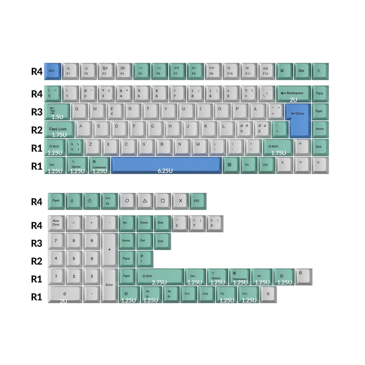 Keychron PBT Full Keycap Set - Iceberg ISO Nordic