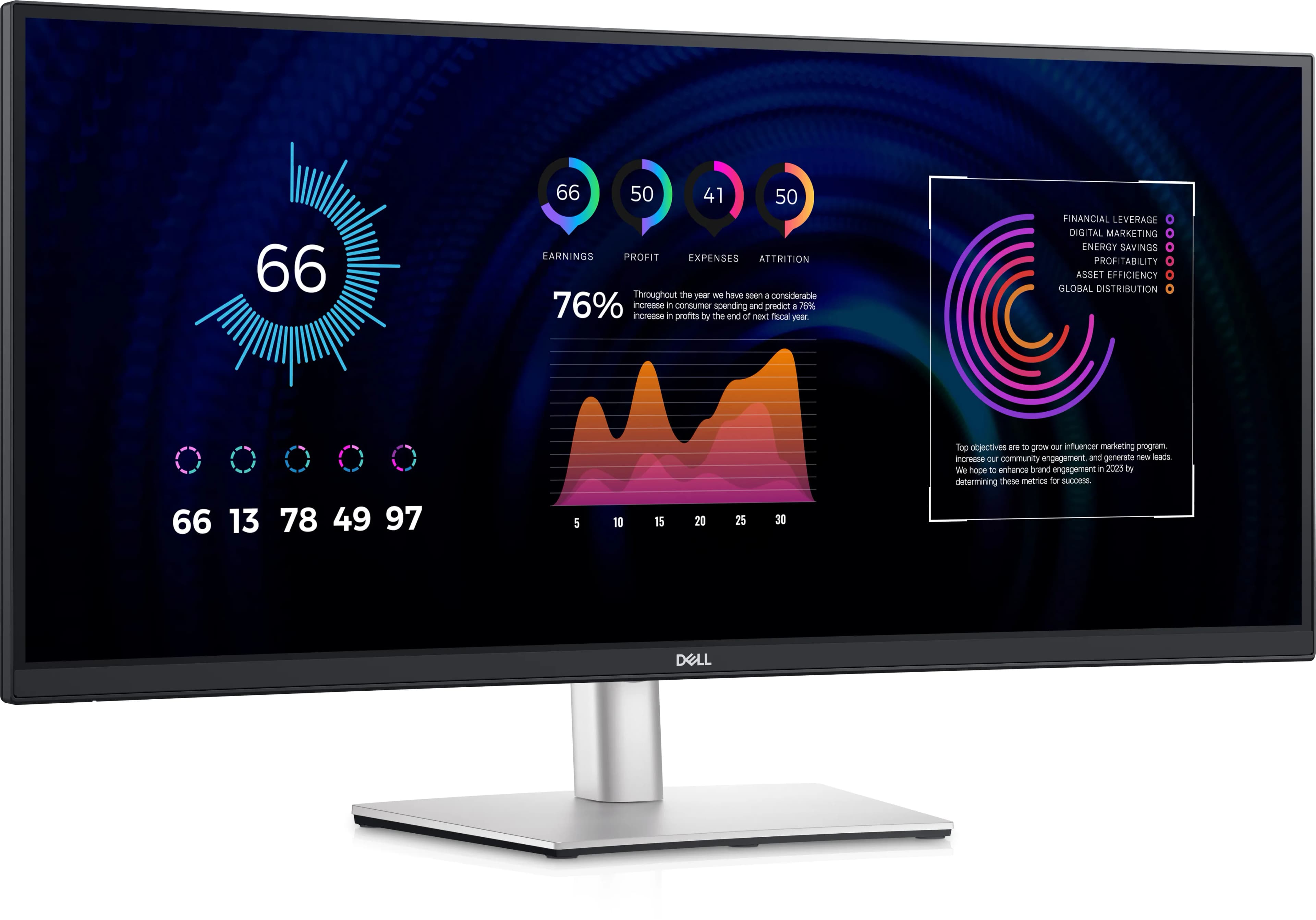 Dell P3424WE 34" UWQHD, IPS -kaareva näyttö, USB-C hub – Dell