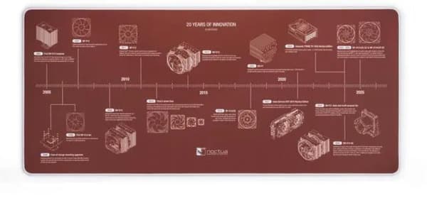 Noctua NP-DM3 20-Year Anniversary -pelihiirimatto, 900x400 mm, monivärinen – Noctua