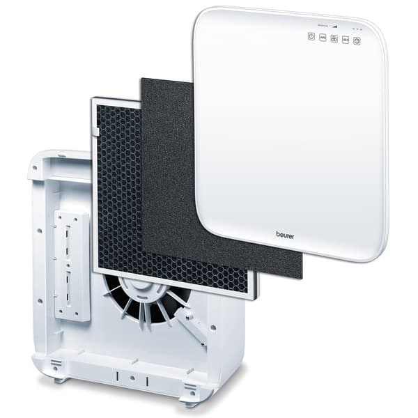 Beurer - LR 300/310 Air Purifier Replacement set – Beurer
