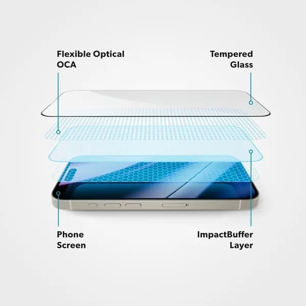 Epico ImpactBuffer Glass 3D for iPhone 16 Plus – EPICO