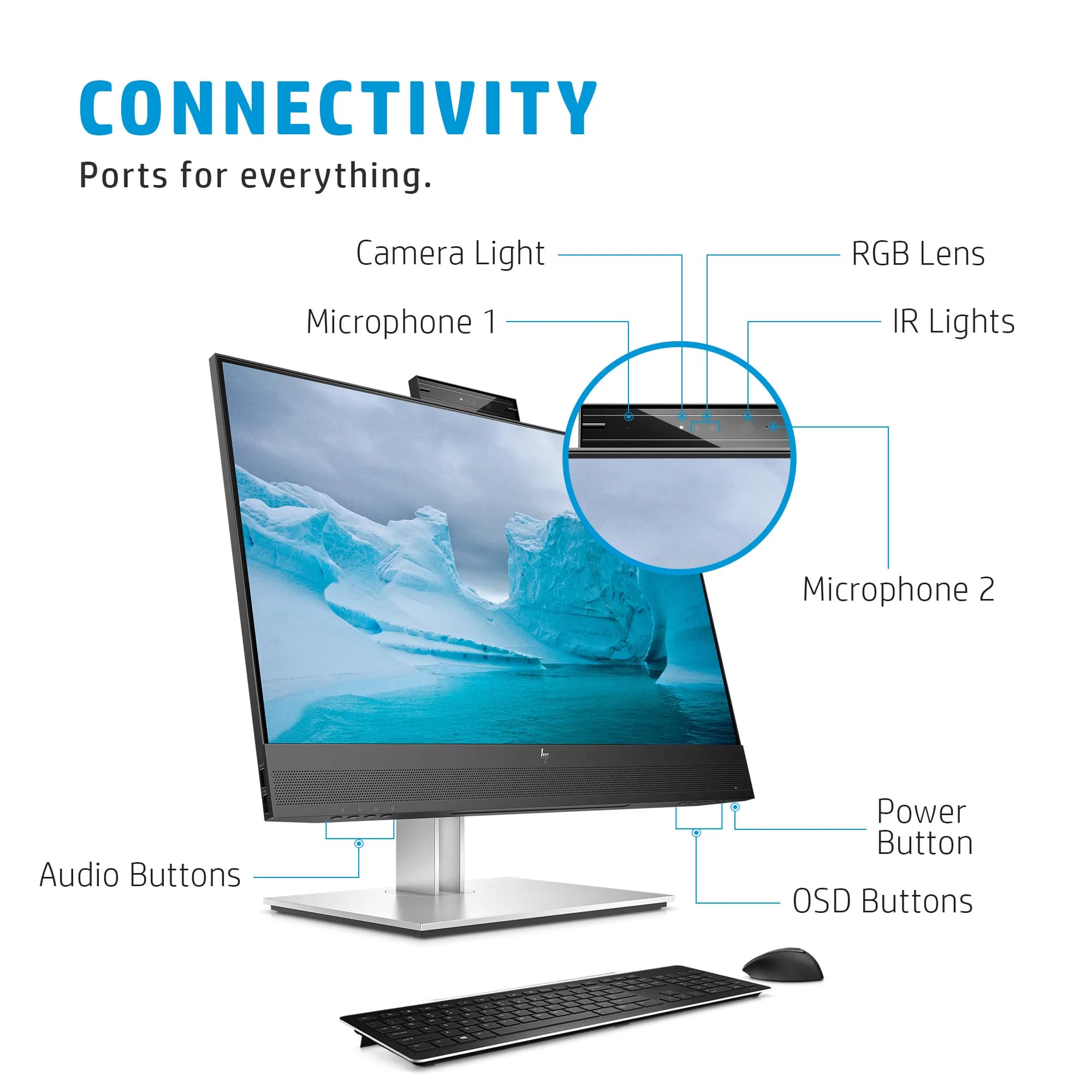 HP E24mv G4 23.8" Full HD, IPS -näyttö, USB hub, webkamera ja kaiuttimet – HP INC