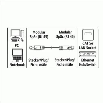 Hama Cat5e UTP RJ45 10m -verkkokaapeli, harmaa