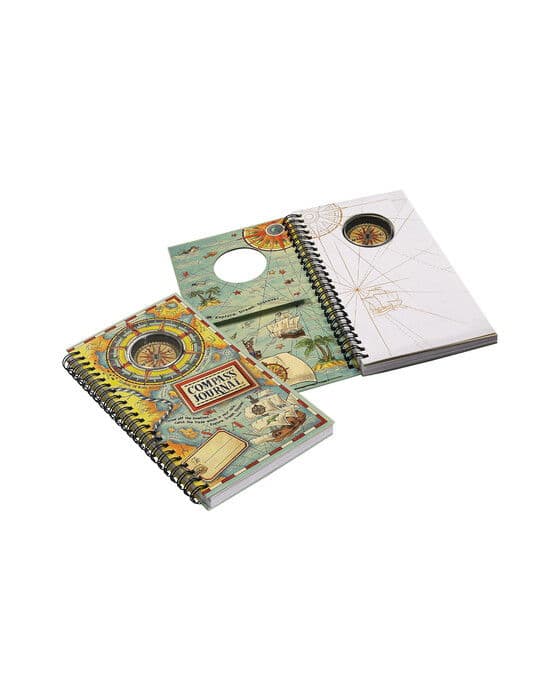 Kompassi päiväkirja – Authentic Models