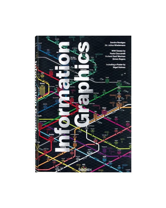 Information Graphics – Taschen