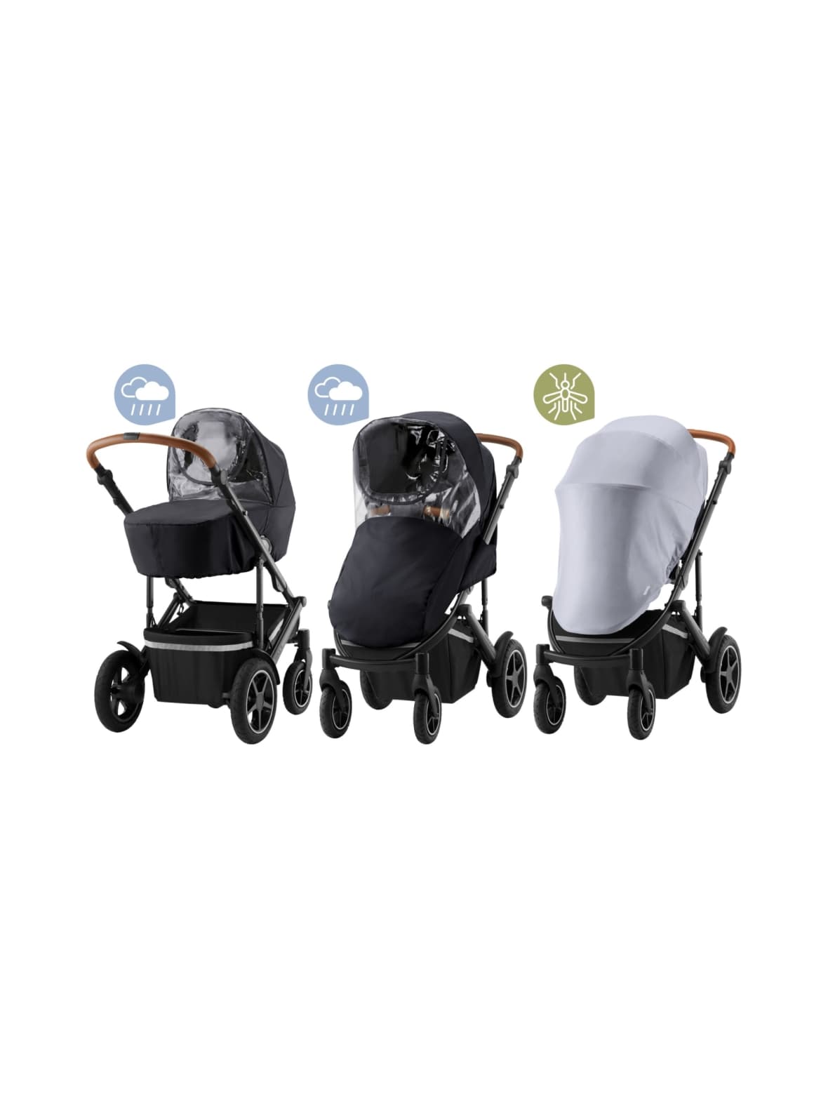 Britax smile 3/4 bundle varustepaketti – Britax
