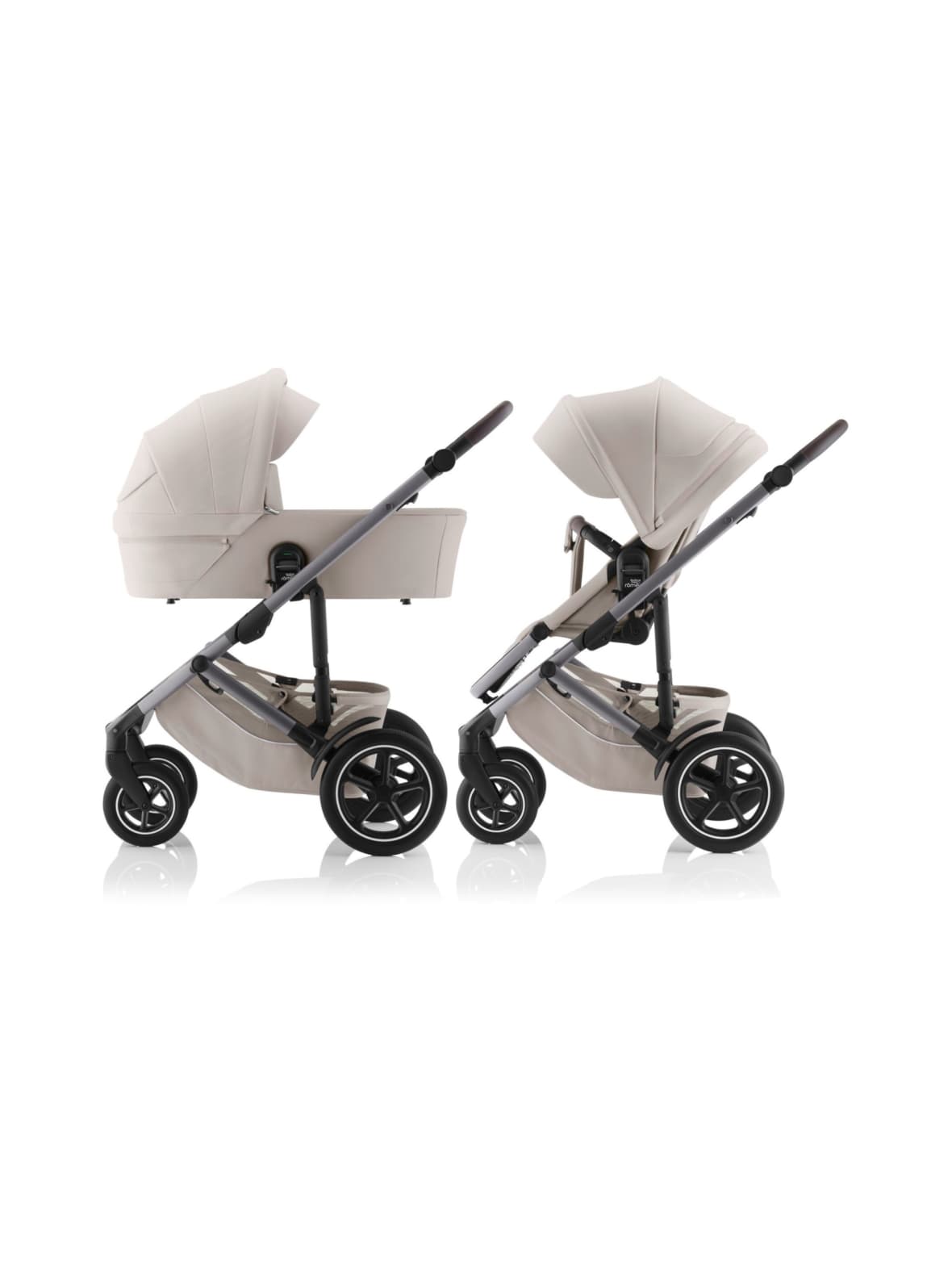 Britax smile 5z yhdistelmävaunut – Britax