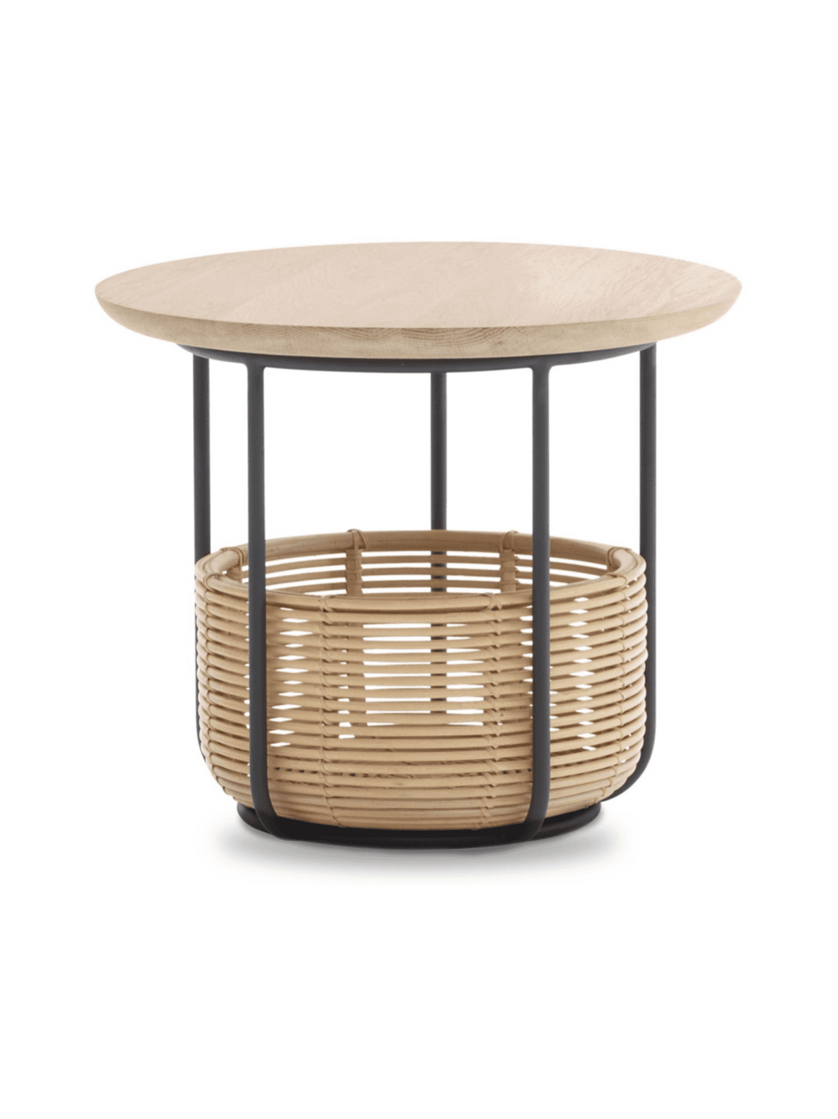 Sivupöytä basket s