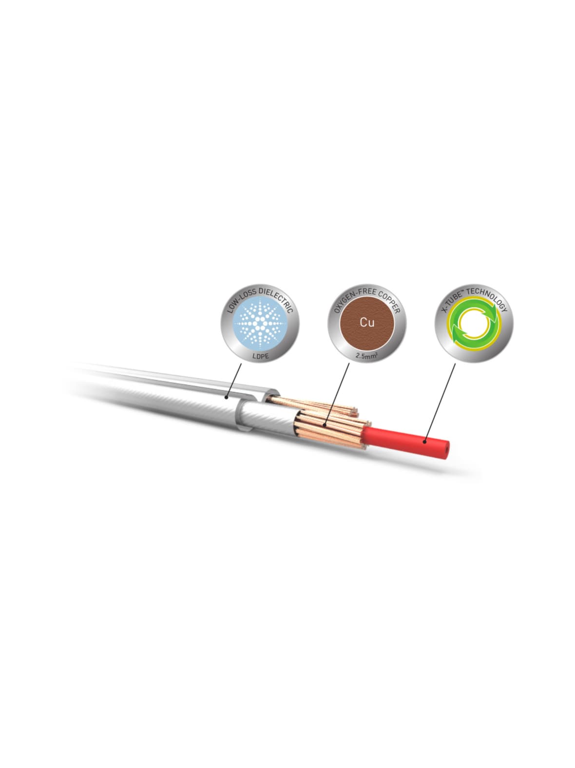 Qed xt25 kaiutinkaapeli, 2m pari