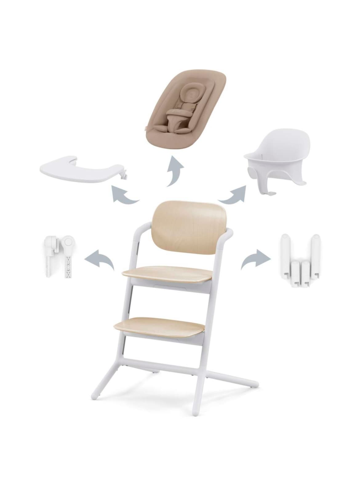 Cybex lemo 4in1 set syöttötuoli