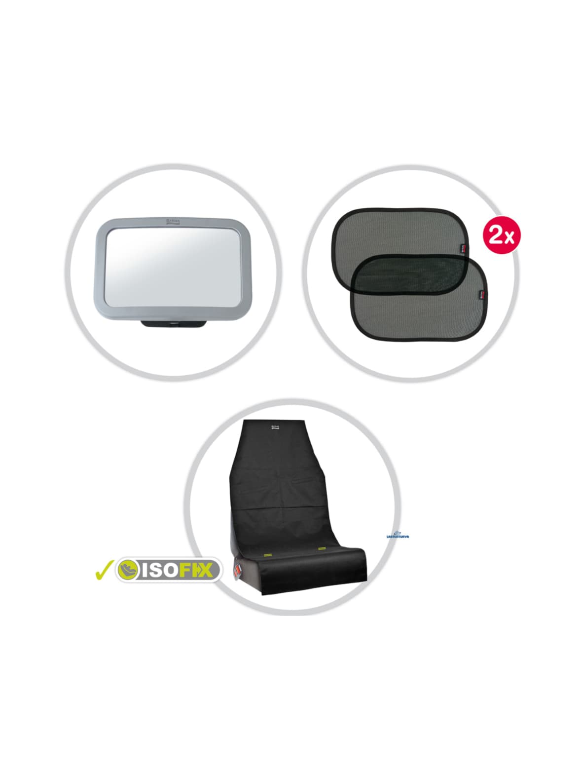 Britax varustepaketti autoon – Britax
