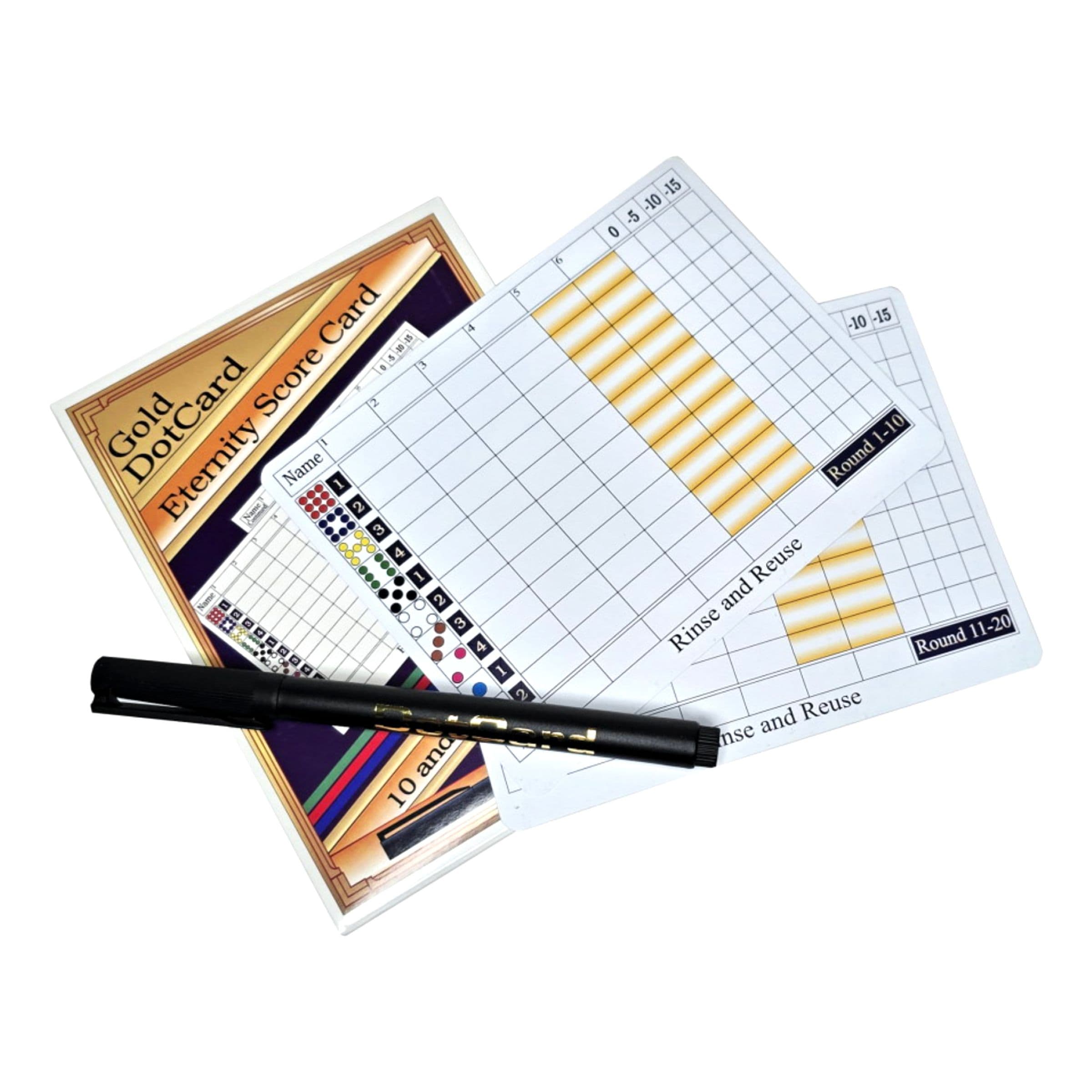 DotCard Ikuisuusprotokolla