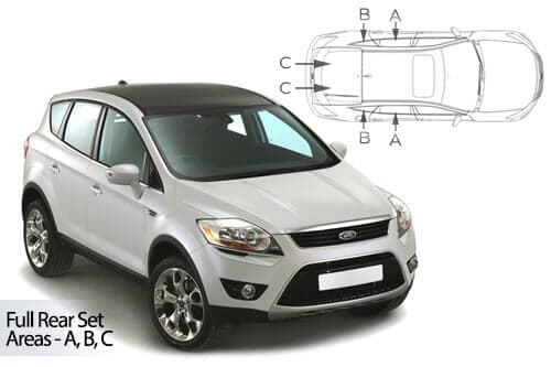 Häikäisysuojasarja Ford Kuga, 5 ovinen (2008-2012), Car Shades – CarShades