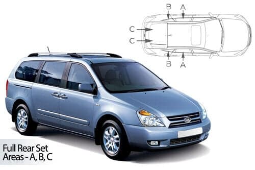 Häikäisysuojasarja Kia Carnival / Sedona, 5 ovinen (2006-2014), Car Shades – CarShades