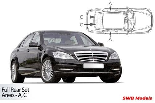 Häikäisysuojasarja Mercedes-Benz S Class W221, 4 ovinen (2006-2013), Car Shades – CarShades