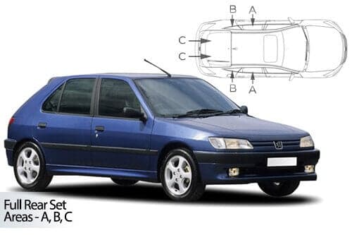 Häikäisysuojasarja Peugeot 306, 5 ovinen (1993-2002), Car Shades – CarShades