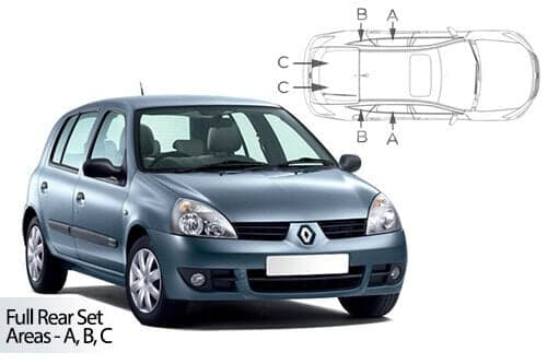 Häikäisysuojasarja Renault Clio MKII, 5 ovinen (1998-2005), Car Shades – CarShades