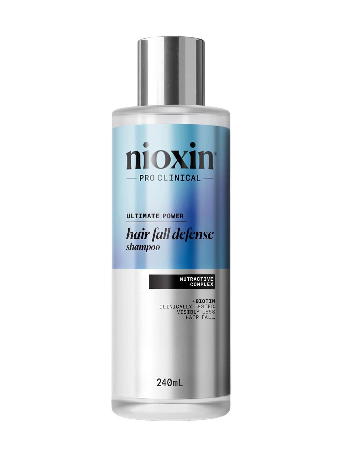 Hair fall defense -shampoo – Nioxin