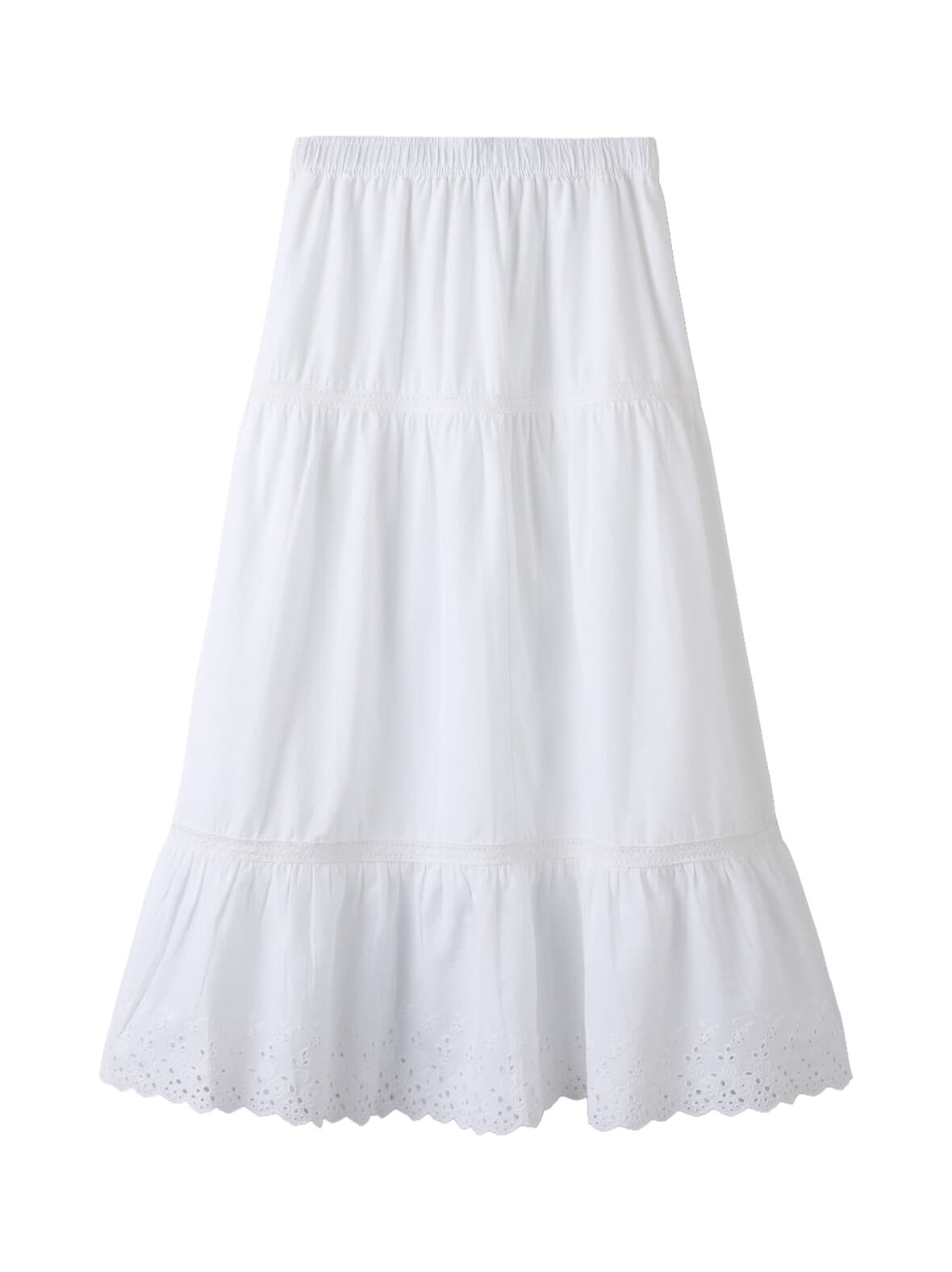 Nkfhermala long -hame – NAME IT