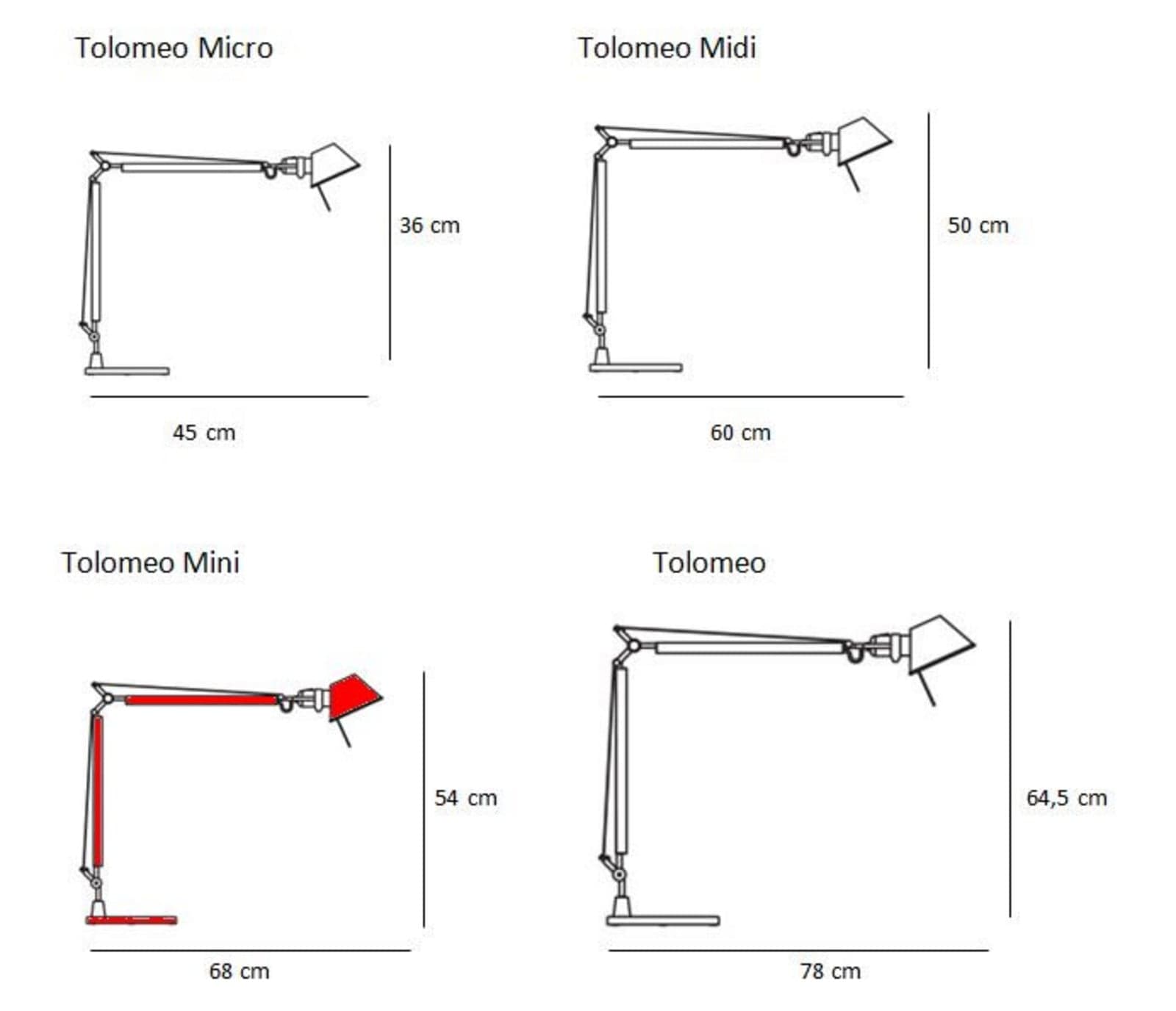 Tolomeo MINI Pöytävalaisin Musta Artemide - Työhuone / toimisto - Design - Alumiini – Artemide