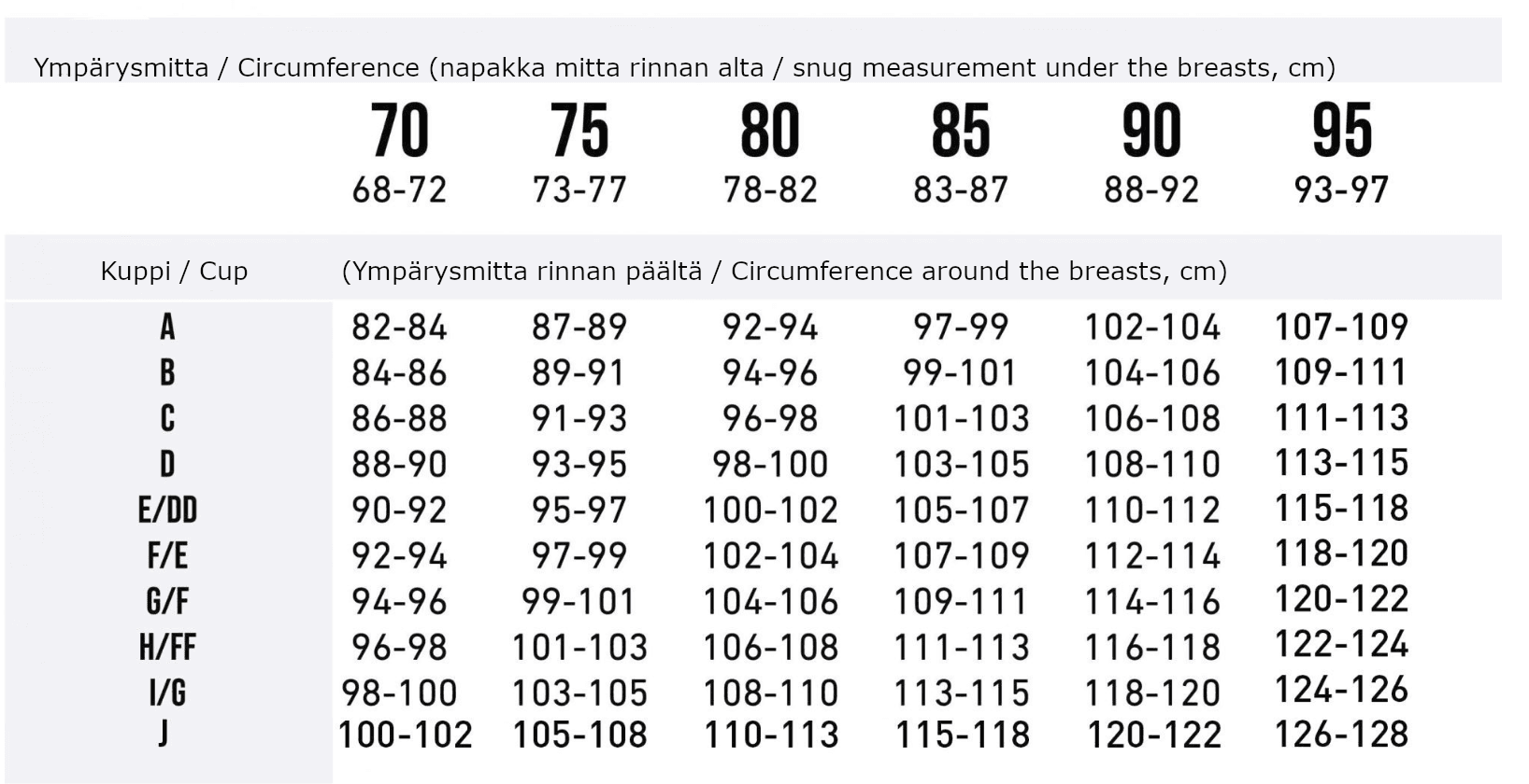 Shock Absorber Ultimate Run Bra Padded D-cup naisten urheilurintaliivi – Shock Absorber