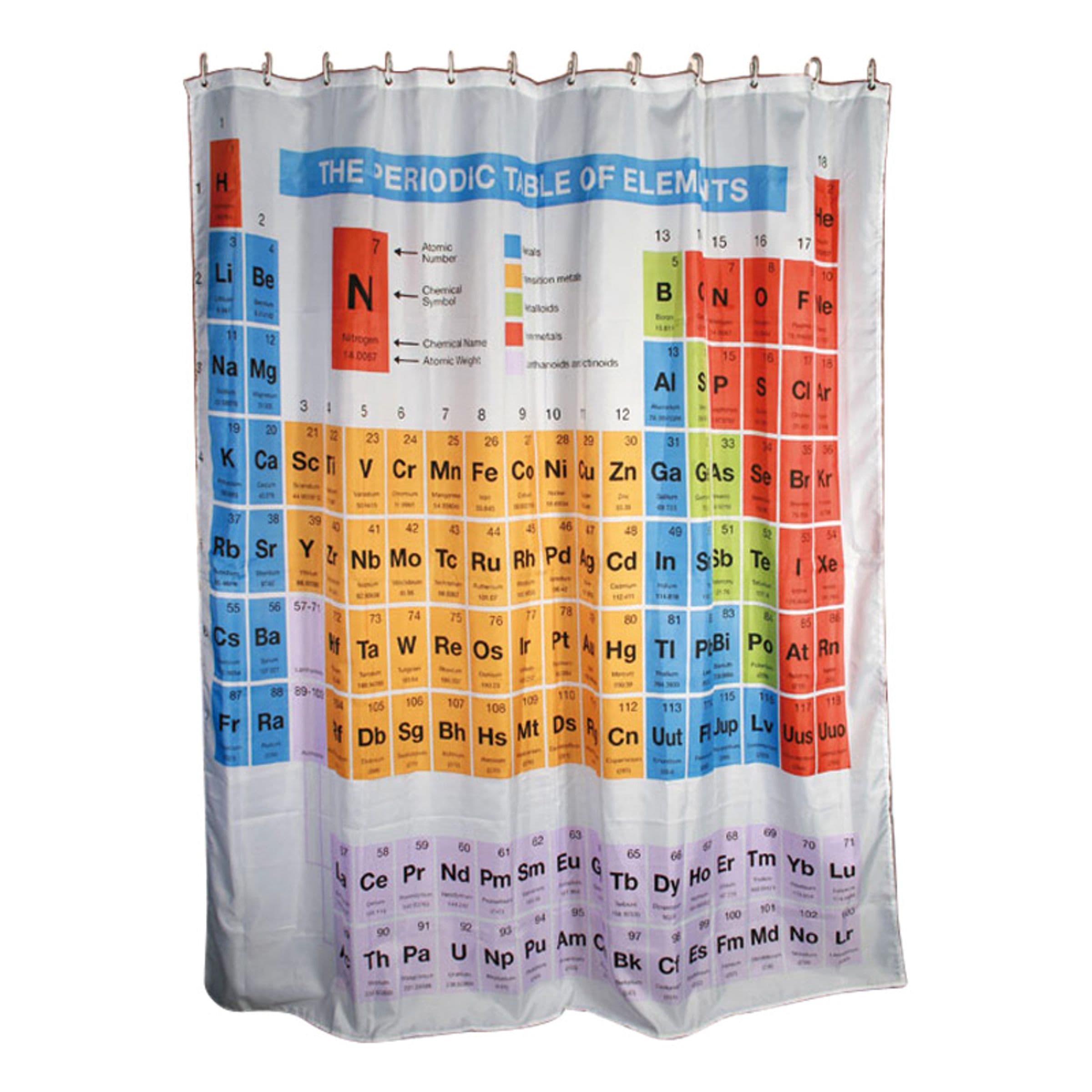 Suihkuverho Jaksollisella Järjestelmällä – Out of the Blue