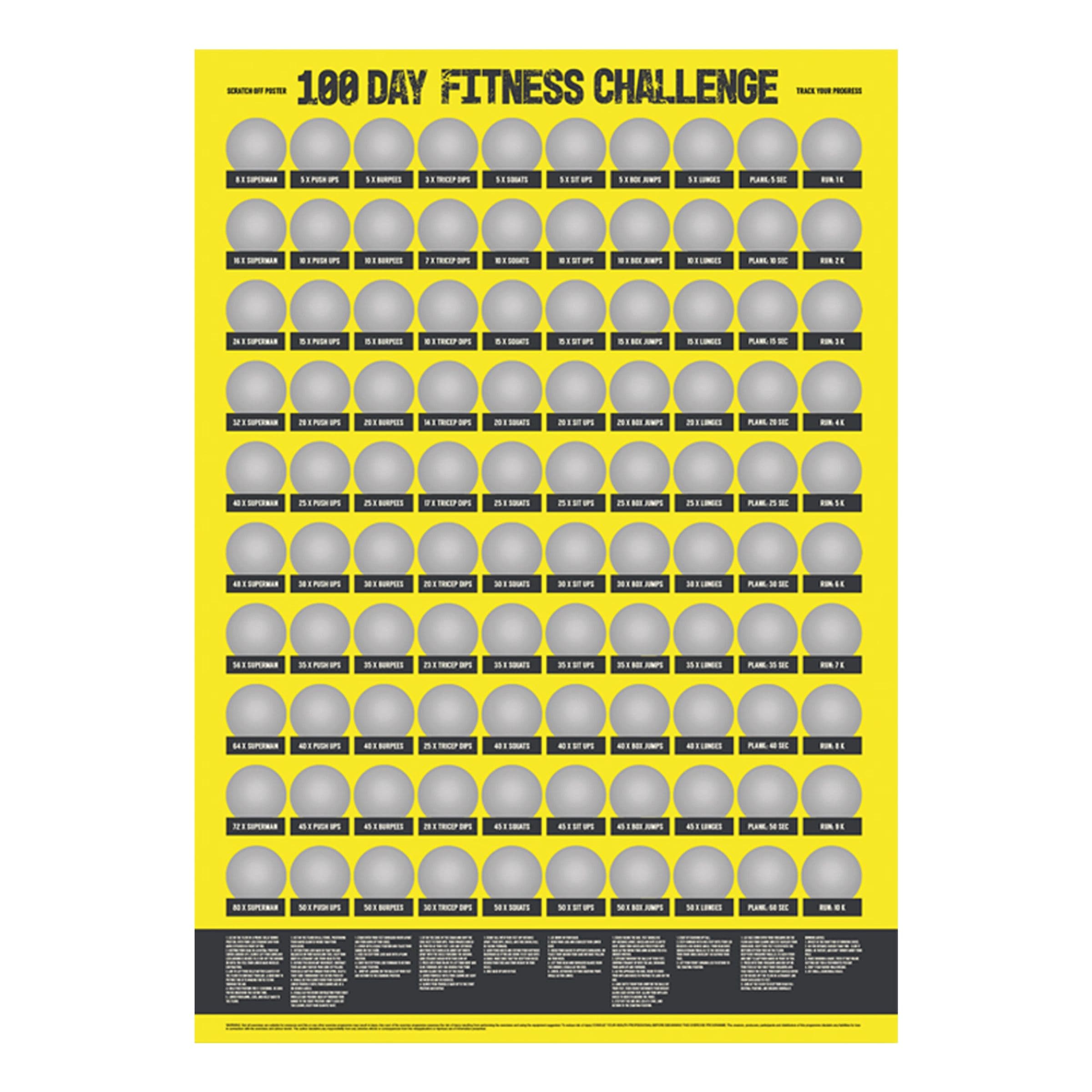 Raaputustaulu 100 Day Fitness Challenge – Out of the Blue