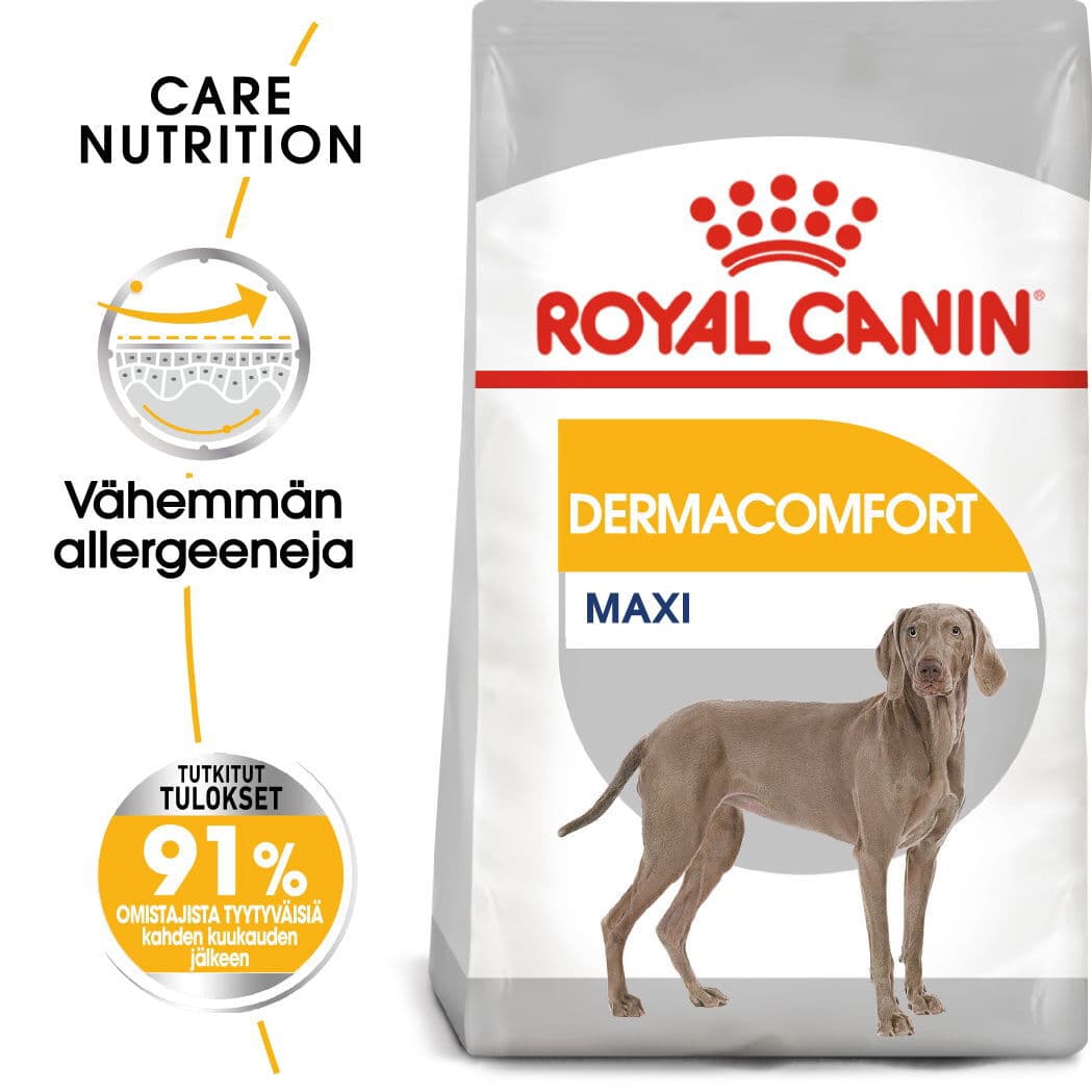 Royal Canin Maxi Dermacomfort – Royal Canin