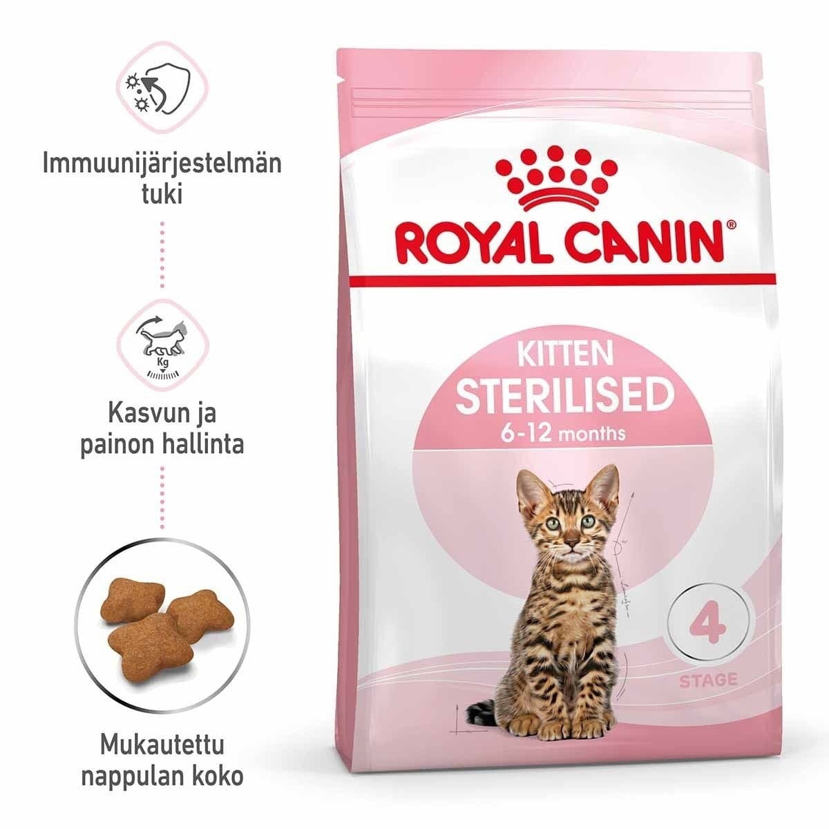 Royal Canin Kitten Sterilised – Royal Canin
