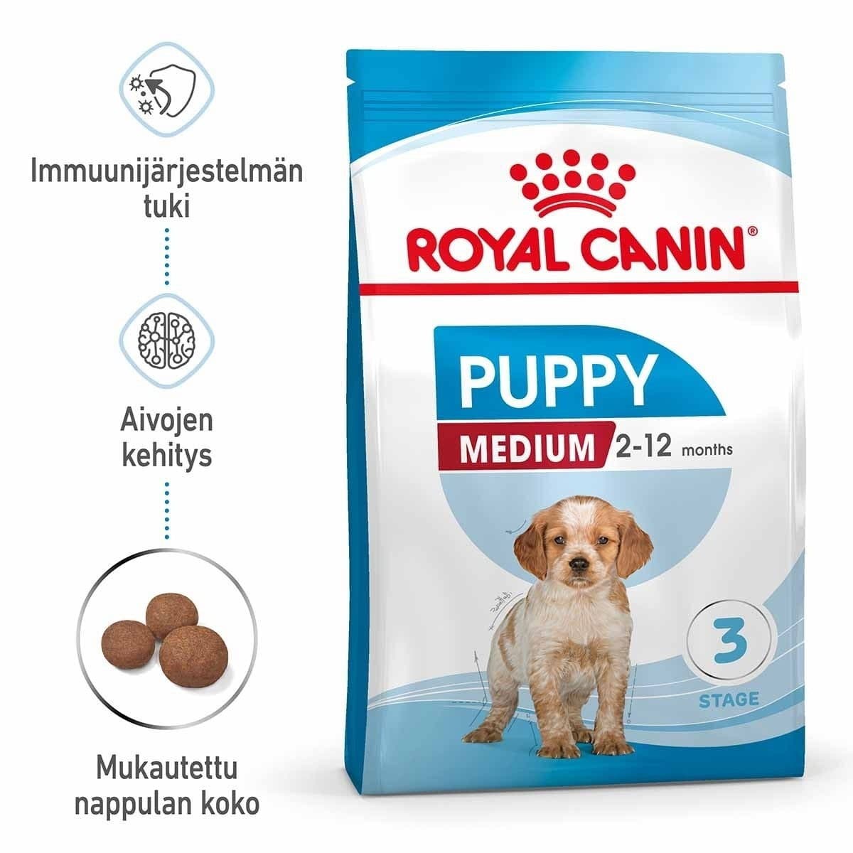 Royal Canin Medium Puppy – Royal Canin