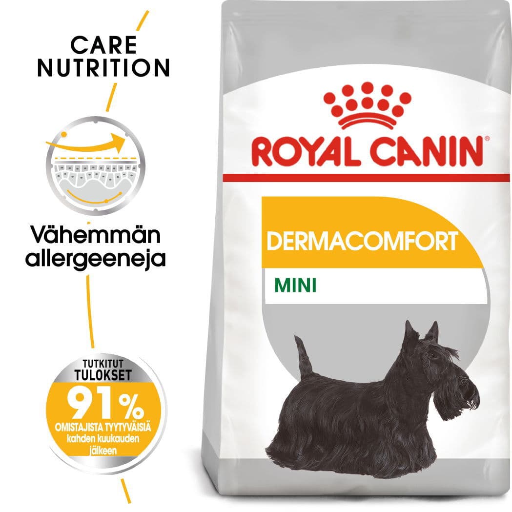 Royal Canin Mini Dermacomfort – Royal Canin