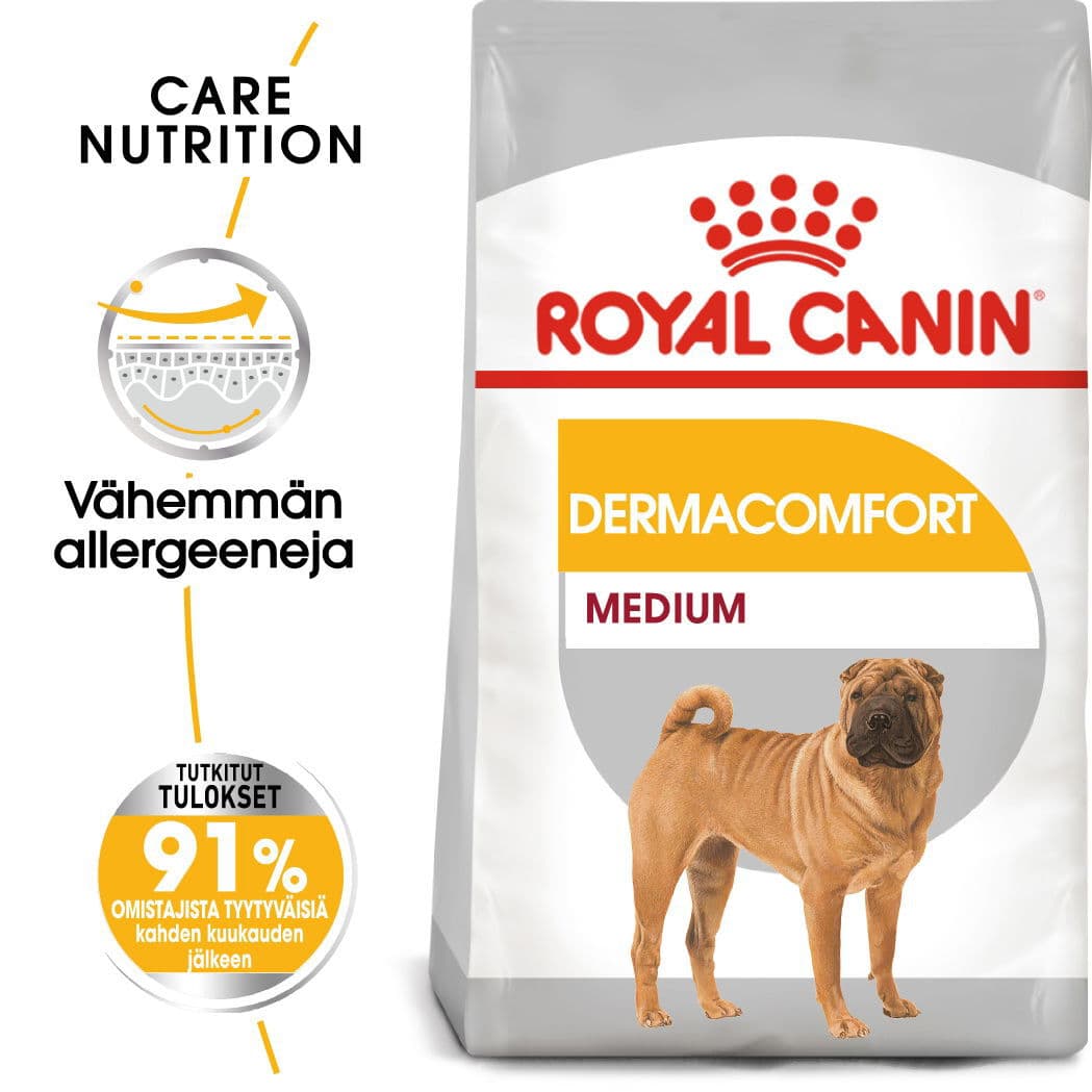 Royal Canin Medium Dermacomfort – Royal Canin