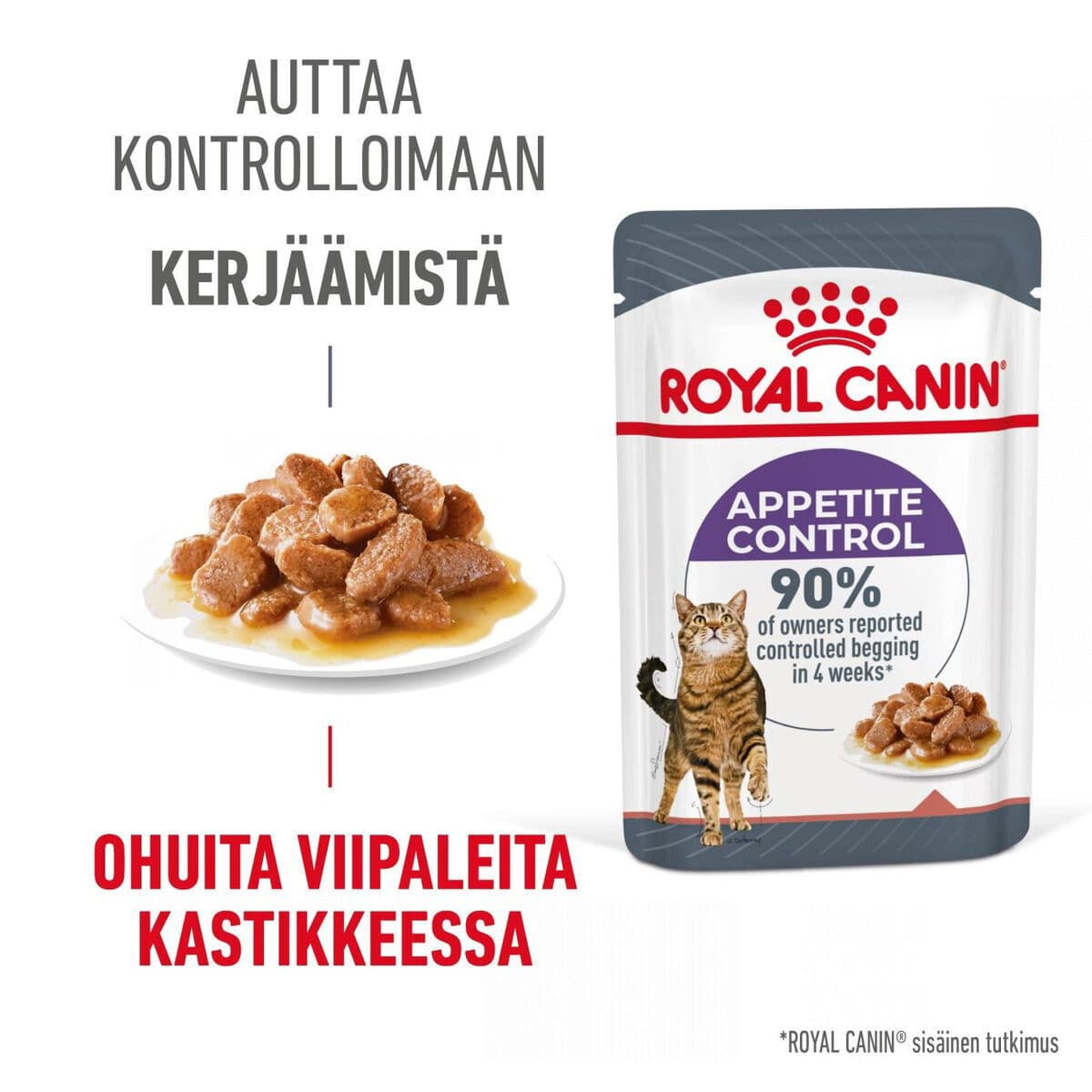 Royal Canin Appetite Control Care Gravy 12 x 85 g – Royal Canin